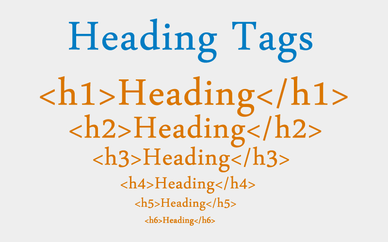 heading tags h1