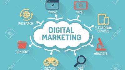 7 Tips Pemasaran Digital Sederhana yang Berhasil