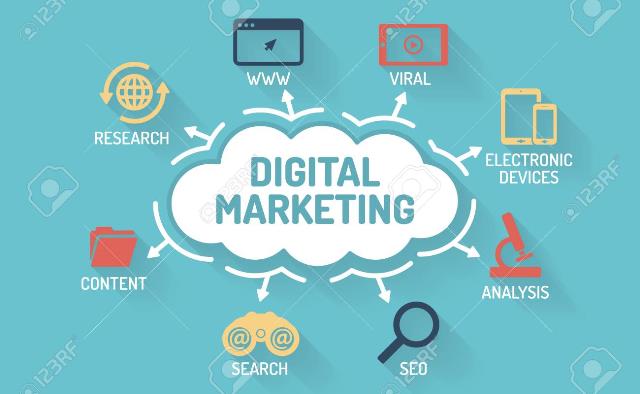Digital Marketing Efektif