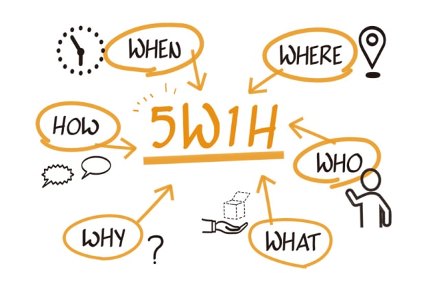 5w1h