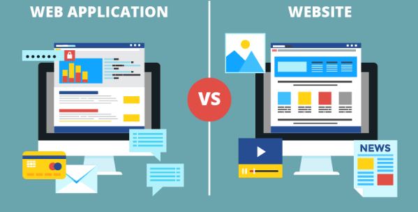 Perbedaan Website dan Aplikasi