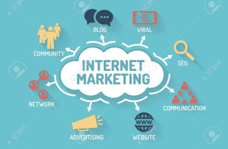 Dasar-Dasar Digital Marketing