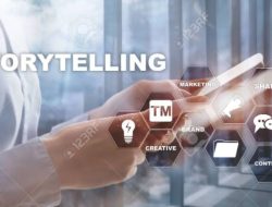 Pengertian Storytelling dan Contohnya, Format Konten yang Paling Disukai